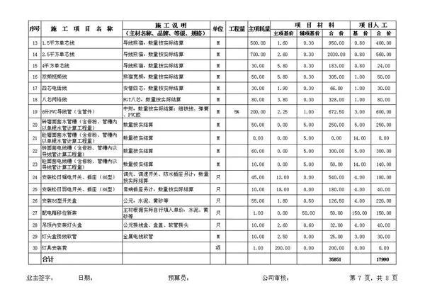 铜陵80平装修报价清单.jpg
